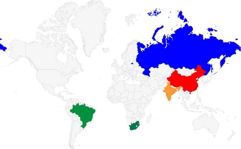 BRICS Countries